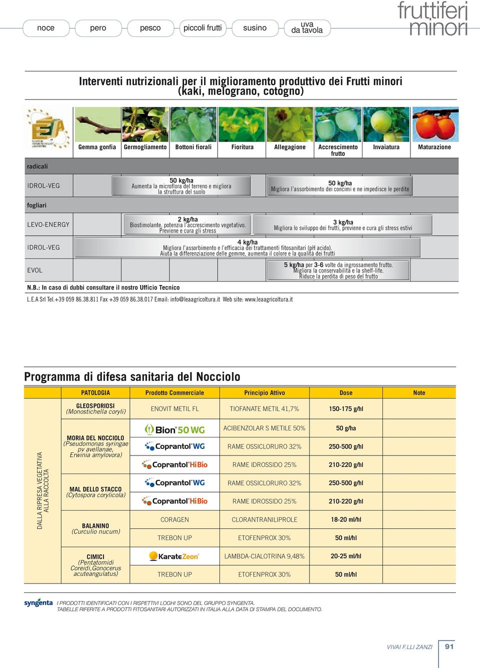 assorbimento dei concimi e ne impedisce le perdite LEVO-ENERGY 2 kg/ha Biostimolante, potenzia l accrescimento vegetativo.