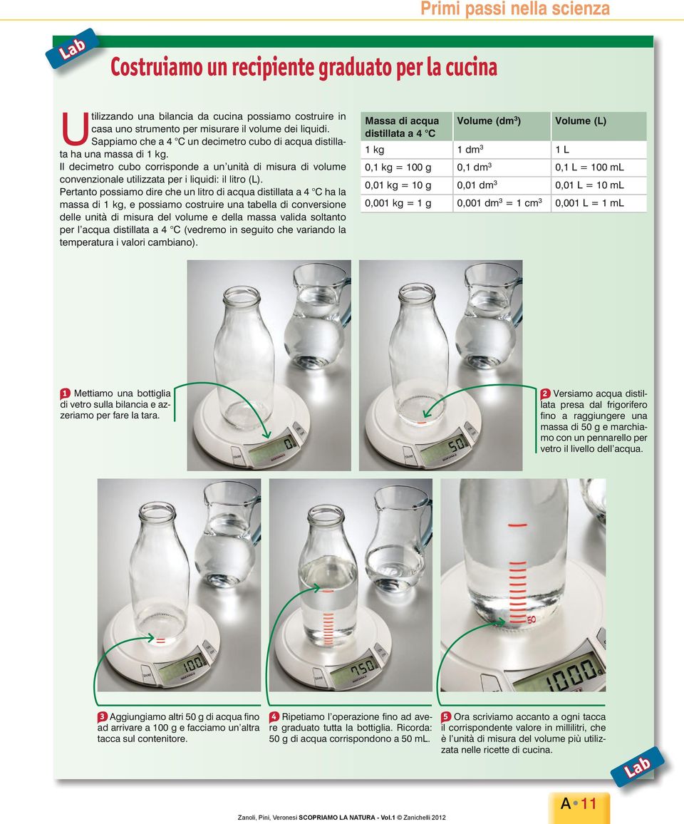 Pertanto possiamo dire che un litro di acqua distillata a 4 C ha la massa di 1 kg, e possiamo costruire una tabella di conversione delle unità di misura del volume e della massa valida soltanto per l