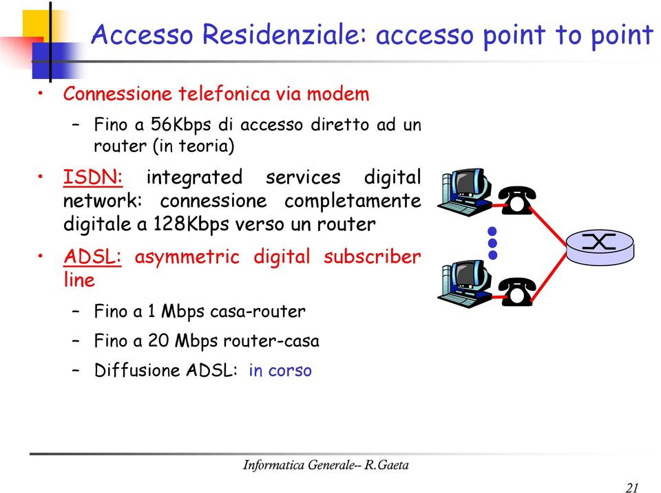 network: connessione completamente digitale a 128Kbps verso un router ADSL: asymmetric