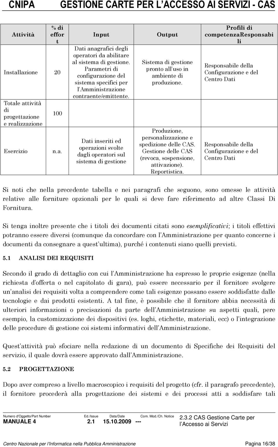 Dati inseriti ed operazioni svolte dagli operatori sul sistema di gestione Output Sistema di gestione pronto all uso in ambiente di produzione. Produzione, personalizzazione e spedizione delle CAS.