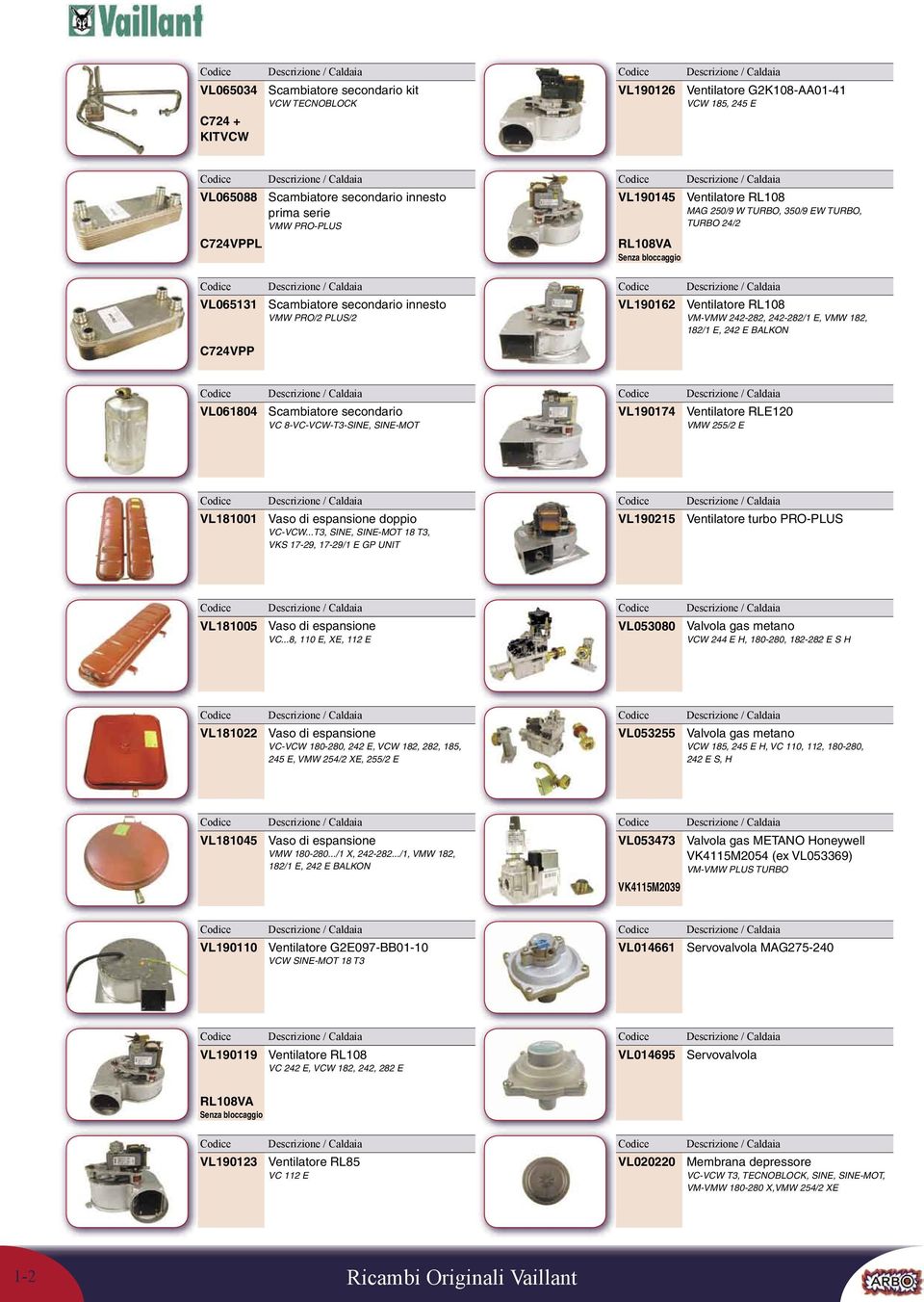 C724VPP VL061804 secondario VC 8-VC-VCW-T3-SINE, SINE-MOT VL190174 Ventilatore RLE120 VMW 255/2 E VL181001 Vaso di espansione doppio VC-VCW.