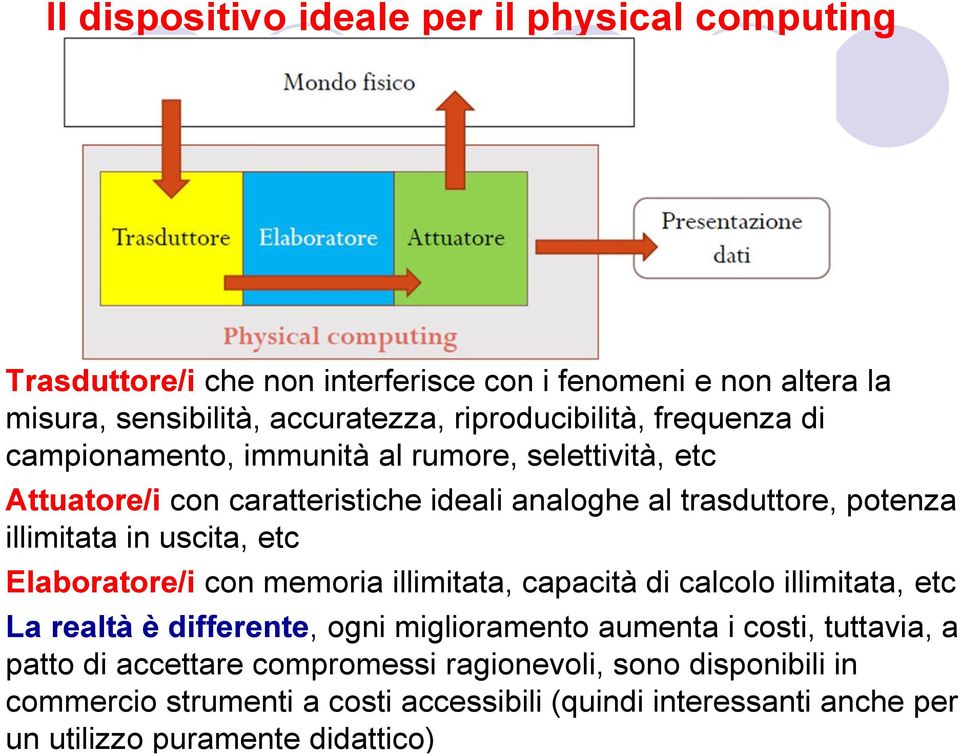 illimitata in uscita, etc Elaboratore/i con memoria illimitata, capacità di calcolo illimitata, etc La realtà è differente, ogni miglioramento aumenta i costi,