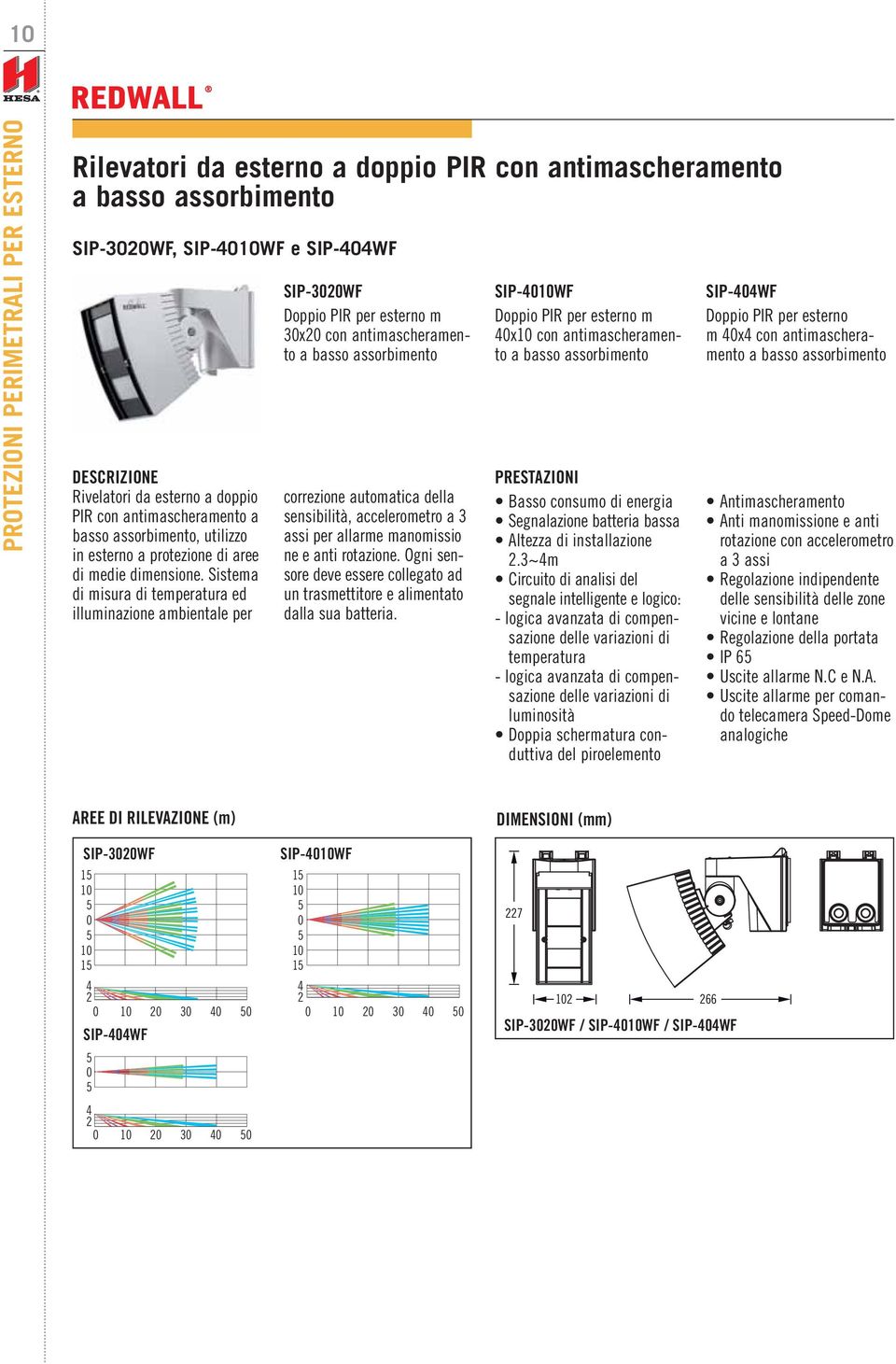 Sistema di misura di temperatura ed illuminazione ambientale per SIP-3020WF Doppio PIR per esterno m 30x20 con antimascheramento a basso assorbimento correzione automatica della sensibilità,