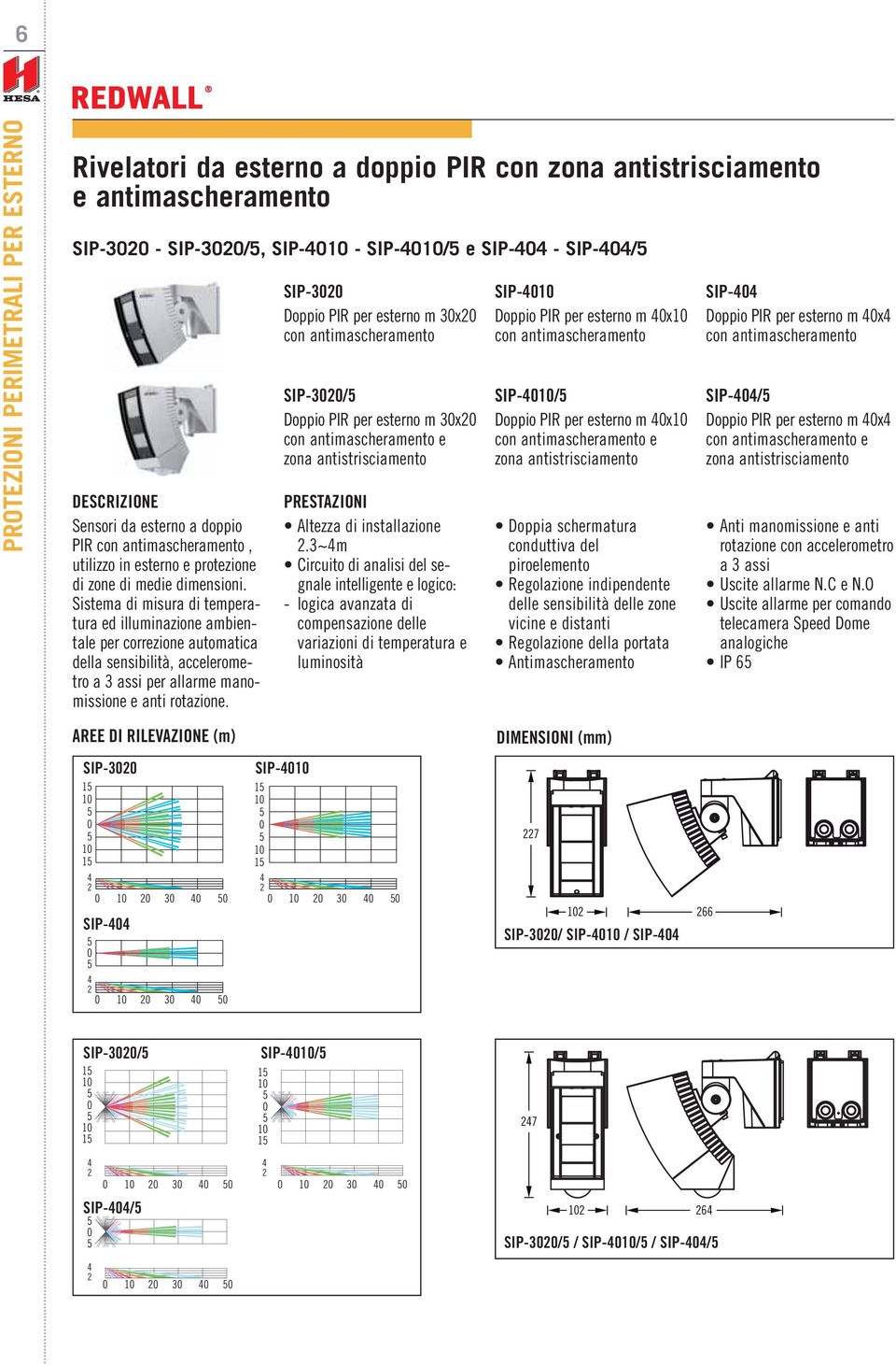 per esterno m 30x20 con antimascheramento e zona antistrisciamento SIP-4010/5 Doppio PIR per esterno m 40x10 con antimascheramento e zona antistrisciamento SIP-404/5 Doppio PIR per esterno m 40x4 con