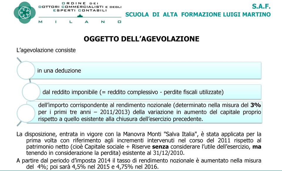 La disposizione, entrata in vigore con la Manovra Monti "Salva Italia", è stata applicata per la prima volta con riferimento agli incrementi intervenuti nel corso del 2011 rispetto al patrimonio