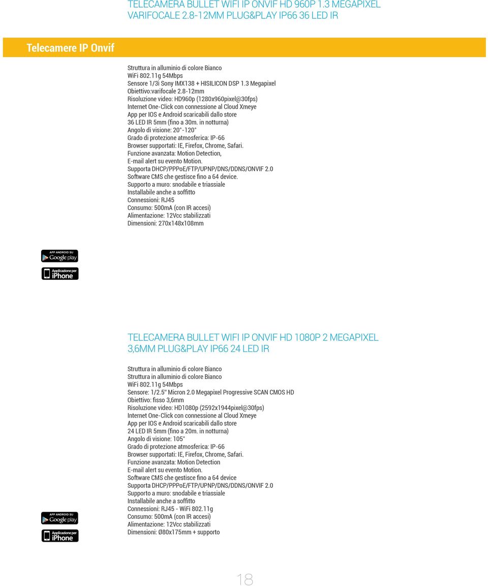 8-12mm Risoluzione video: HD960p (1280x960pixel@30fps) Internet One-Click con connessione al Cloud Xmeye App per IOS e Android scaricabili dallo store 36 LED IR 5mm (fino a 30m.