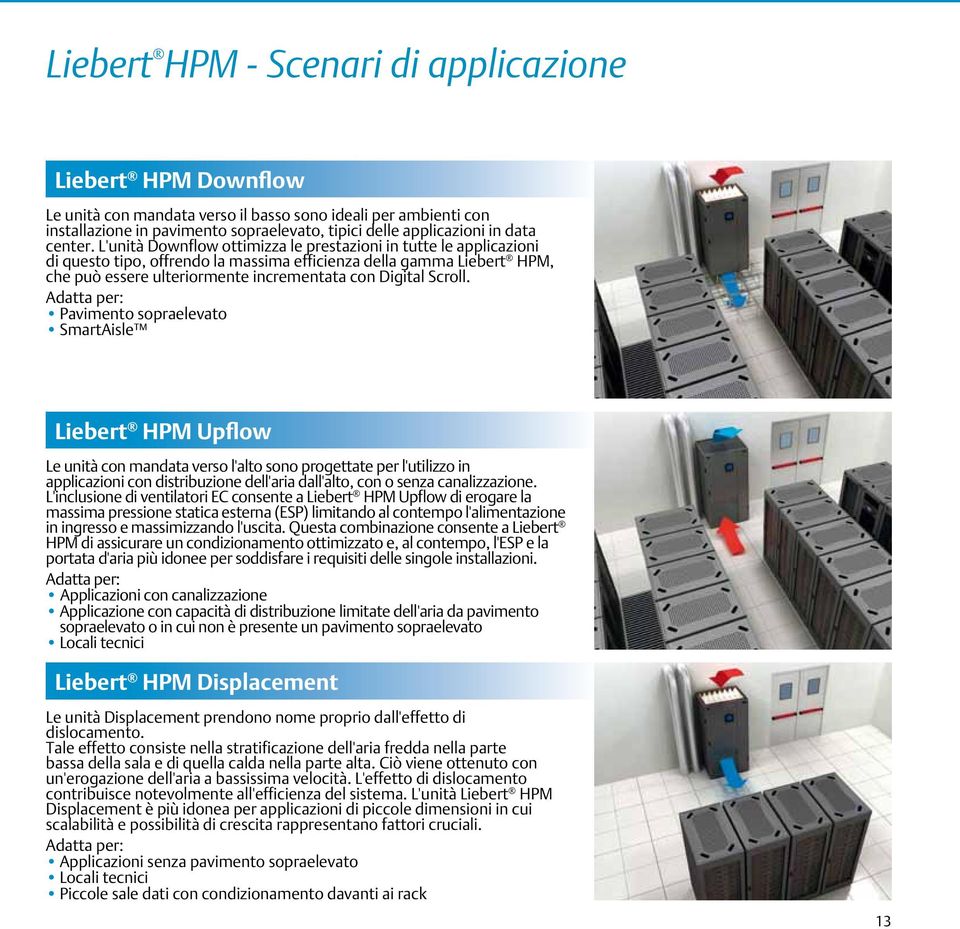 L'unità Downflow ottimizza le prestazioni in tutte le applicazioni di questo tipo, offrendo la massima efficienza della gamma Liebert HPM, che può essere ulteriormente incrementata con Digital Scroll.