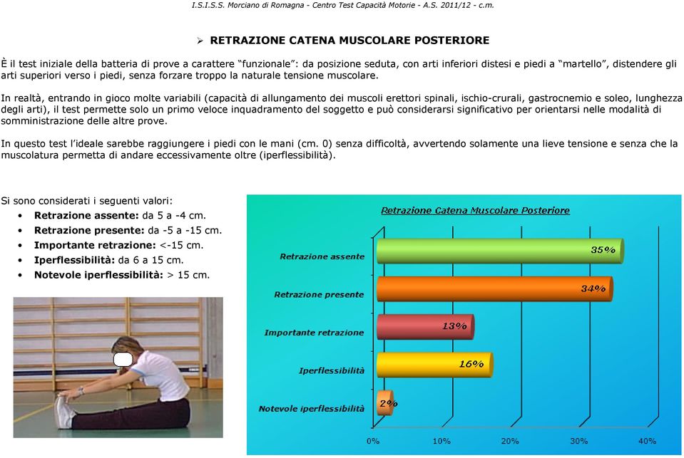 In realtà, entrando in gioco molte variabili (capacità di allungamento dei muscoli erettori spinali, ischio-crurali, gastrocnemio e soleo, lunghezza degli arti), il test permette solo un primo veloce