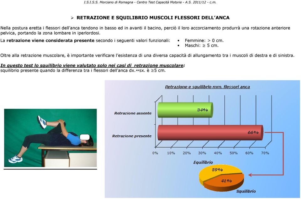 La retrazione viene considerata presente secondo i seguenti valori funzionali: Femmine: > 0 cm. Maschi: 5 cm.