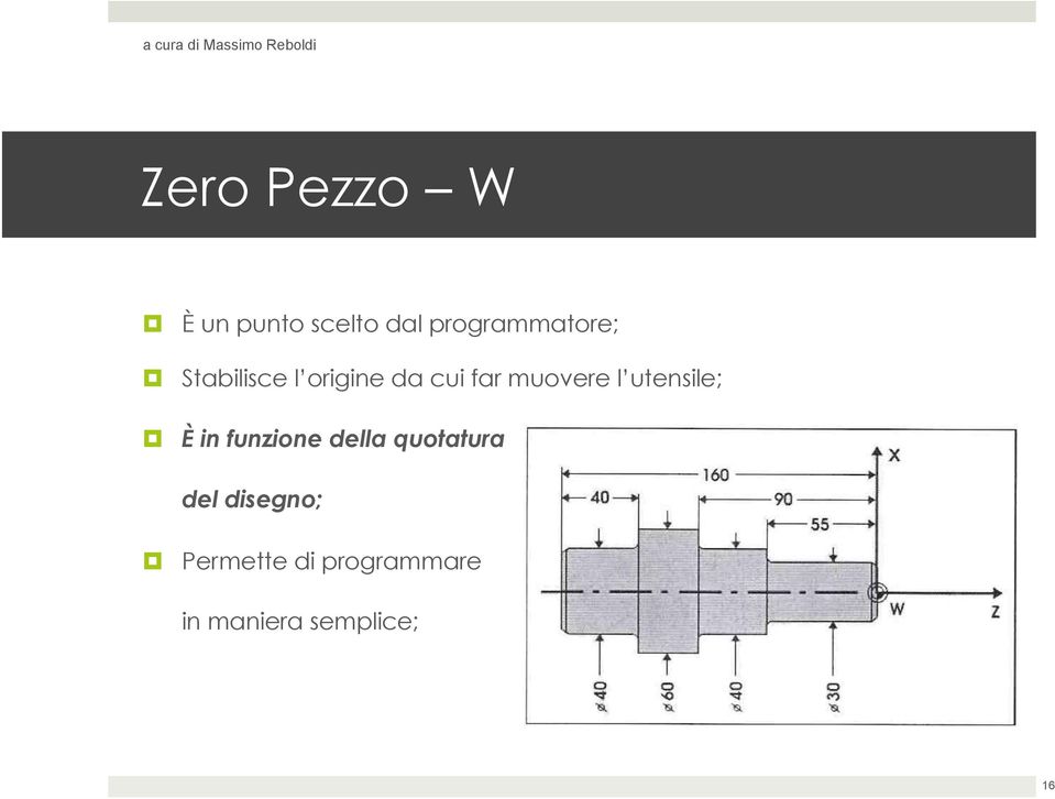 Stabilisce l origine da cui far muovere l