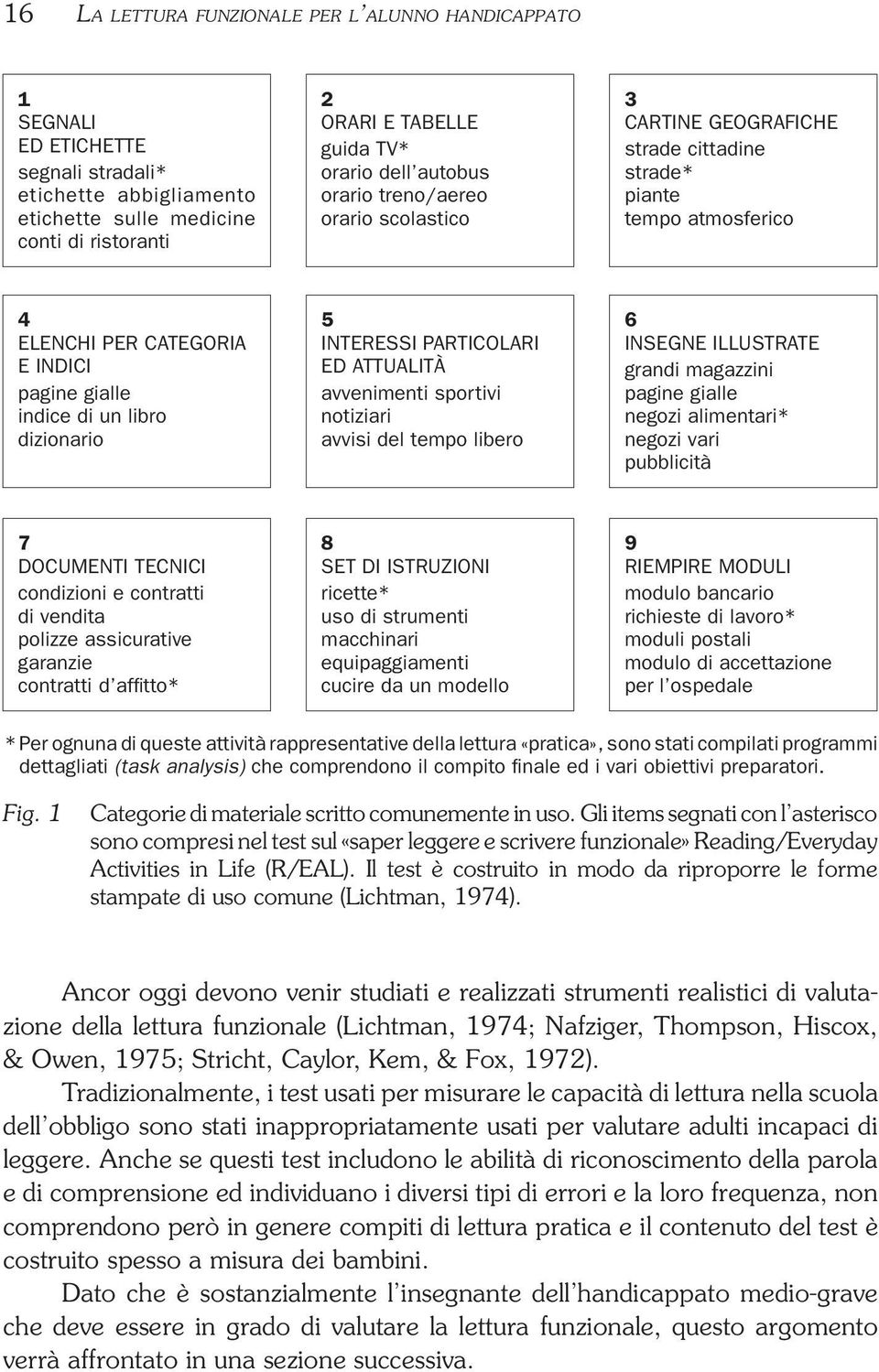 5 INTERESSI PARTICOLARI ED ATTUALITÀ avvenimenti sportivi notiziari avvisi del tempo libero 6 INSEGNE ILLUSTRATE grandi magazzini pagine gialle negozi alimentari* negozi vari pubblicità 7 DOCUMENTI