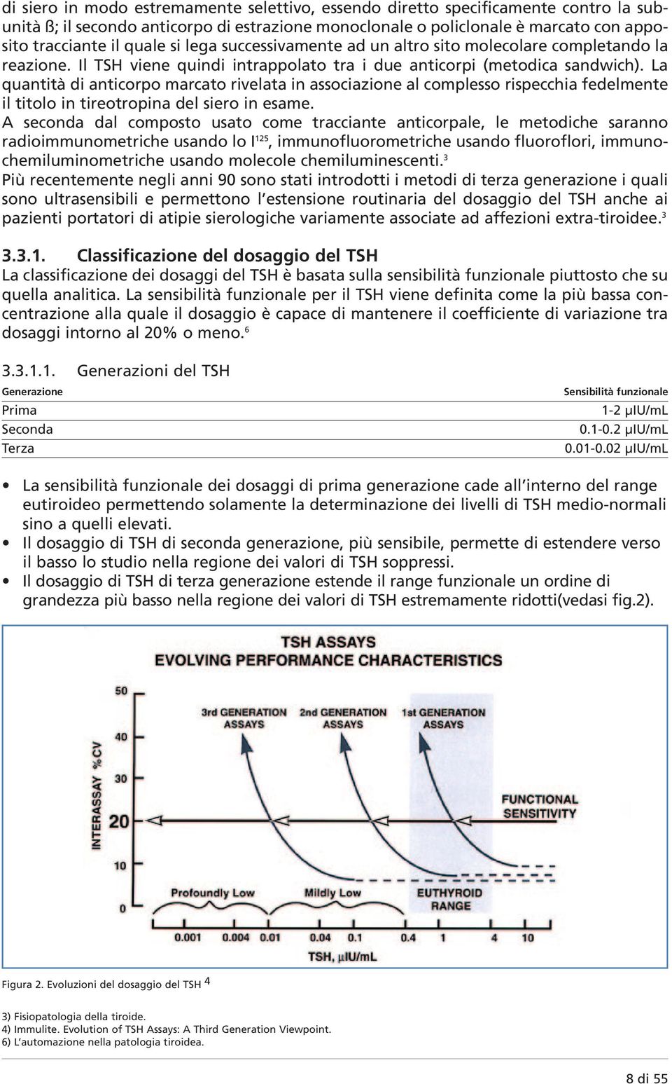 La quantità di anticorpo marcato rivelata in associazione al complesso rispecchia fedelmente il titolo in tireotropina del siero in esame.