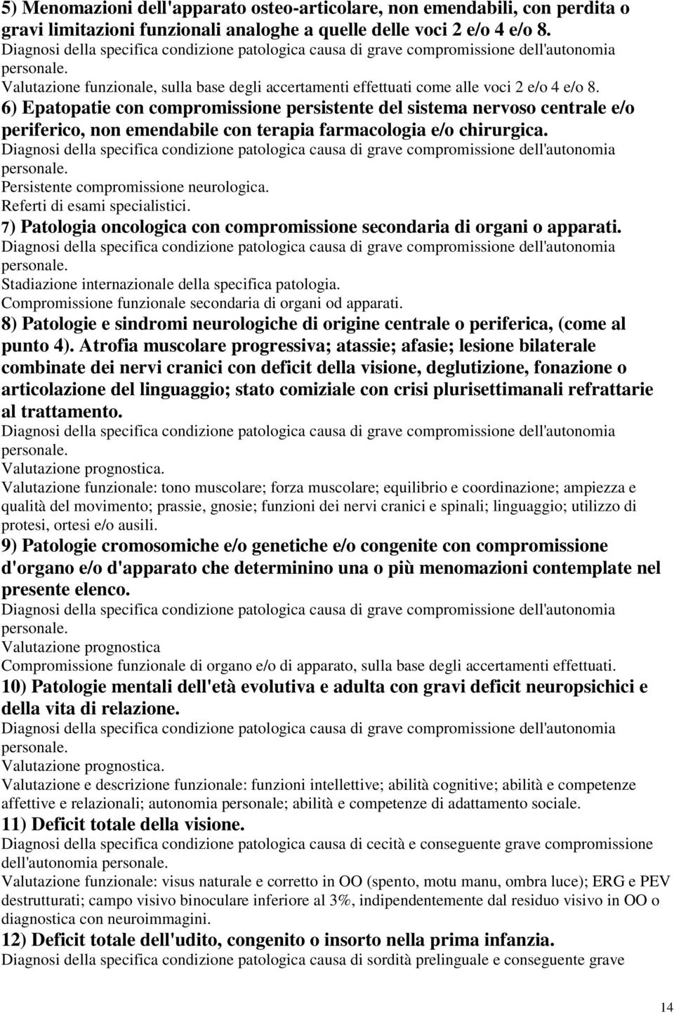 6) Epatopatie con compromissione persistente del sistema nervoso centrale e/o periferico, non emendabile con terapia farmacologia e/o chirurgica.