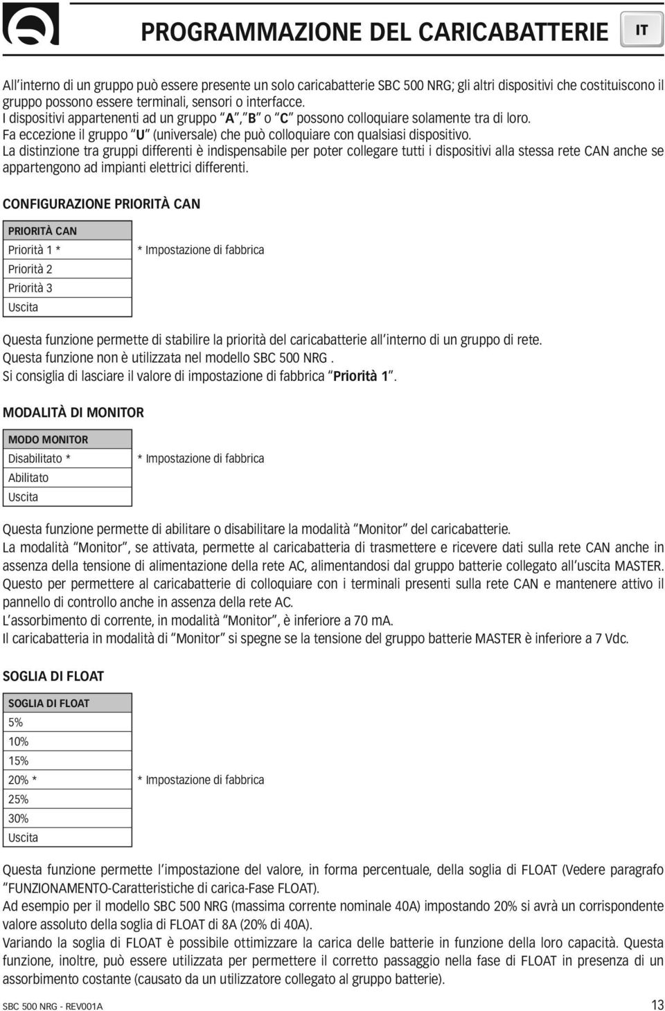 La distinzione tra gruppi differenti è indispensabile per poter collegare tutti i dispositivi alla stessa rete CAN anche se appartengono ad impianti elettrici differenti.