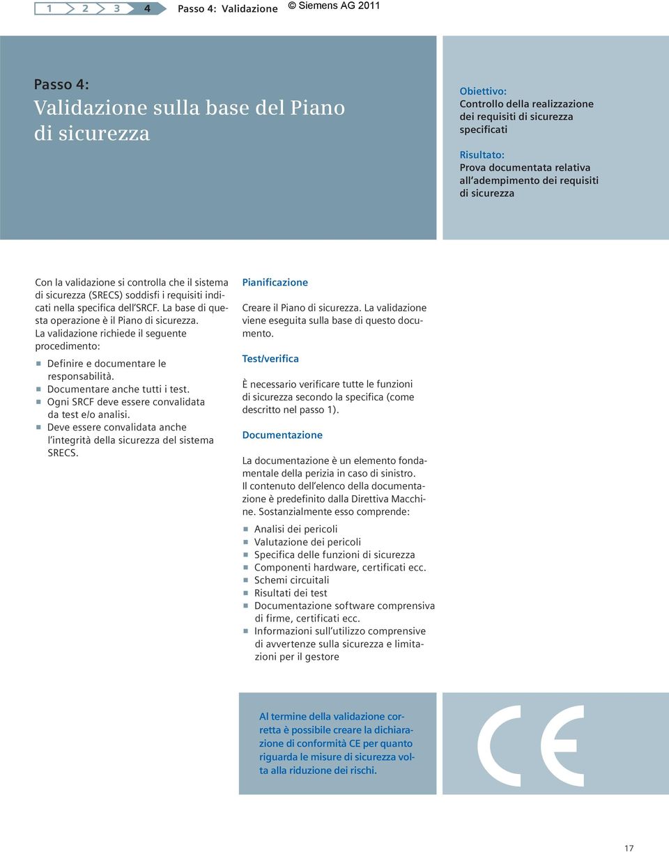 La base di questa operazione è il Piano di sicurezza. La validazione richiede il seguente procedimento: p Definire e documentare le responsabilità. p Documentare anche tutti i test.