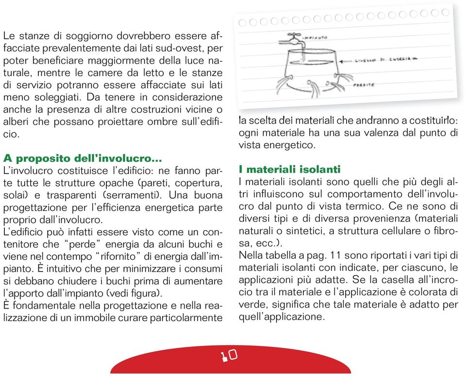 A proposito dell involucro... L involucro costituisce l edifi cio: ne fanno parte tutte le strutture opache (pareti, copertura, solai) e trasparenti (serramenti).