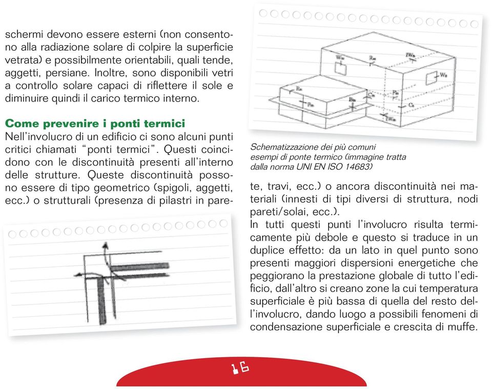 Schematizzazione dei più comuni esempi di ponte termico (immagine tratta dalla norma UNI EN ISO 14683) Come prevenire i ponti termici Nell involucro di un edifi cio ci sono alcuni punti critici