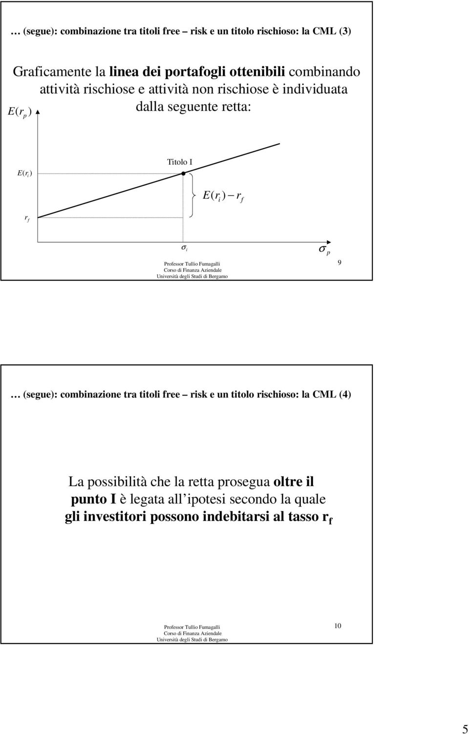 Titolo I E( r i ) r f r f i p 9 (segue): combinazione tra titoli free risk e un titolo rischioso: la CML (4) La