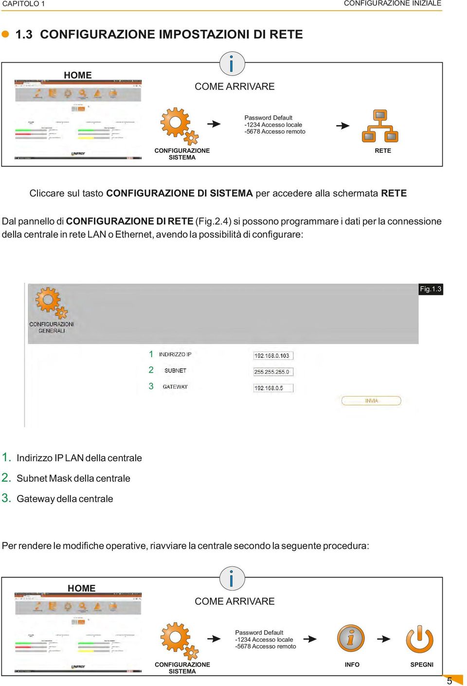 SISTEMA per accedere alla schermata RETE Dal pannello di CONFIGURAZIONE DI RETE (Fig.2.