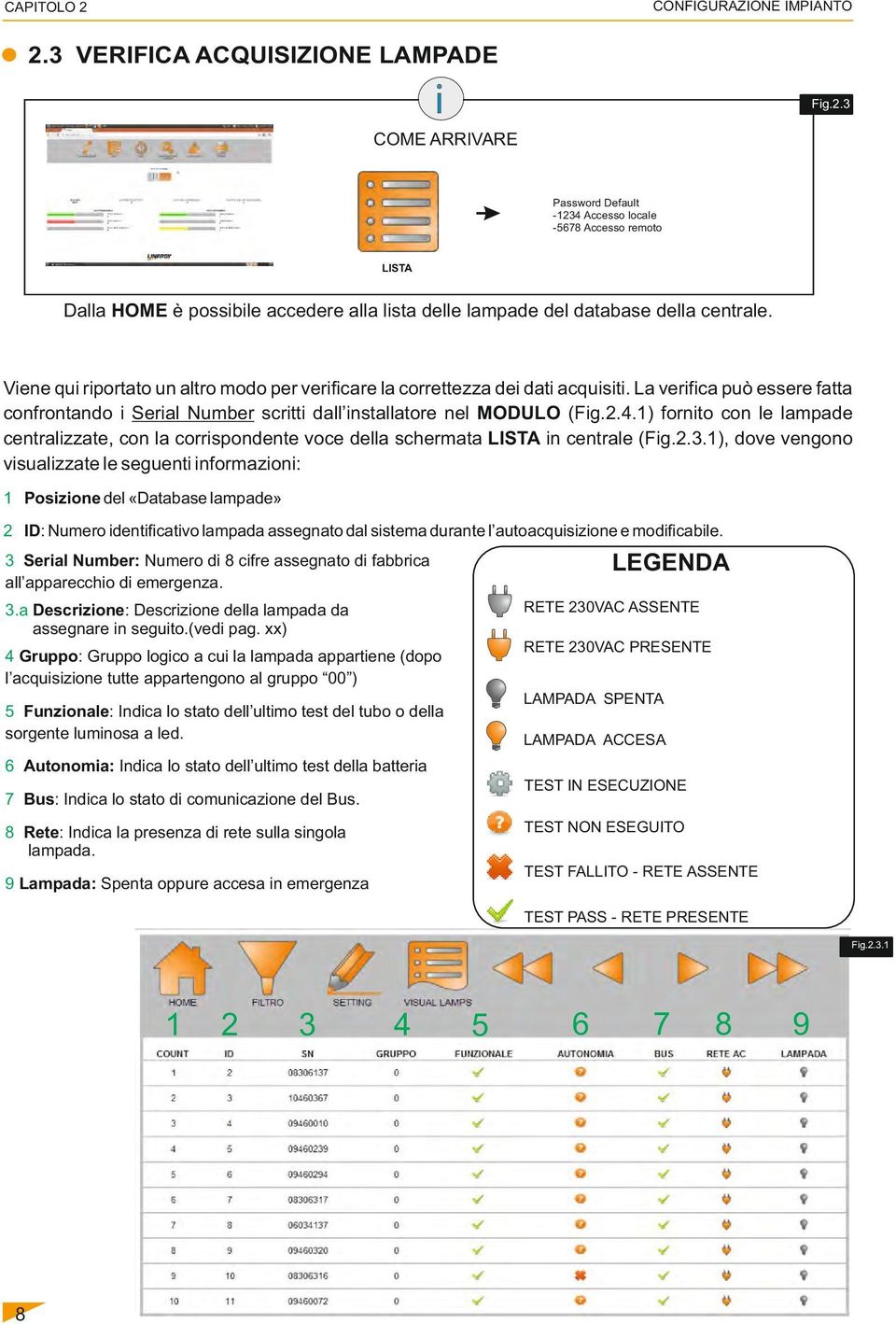 Viene qui riportato un altro modo per verificare la correttezza dei dati acquisiti. La verifica può essere fatta confrontando i Serial Number scritti dall installatore nel MODULO (Fig.2.4.