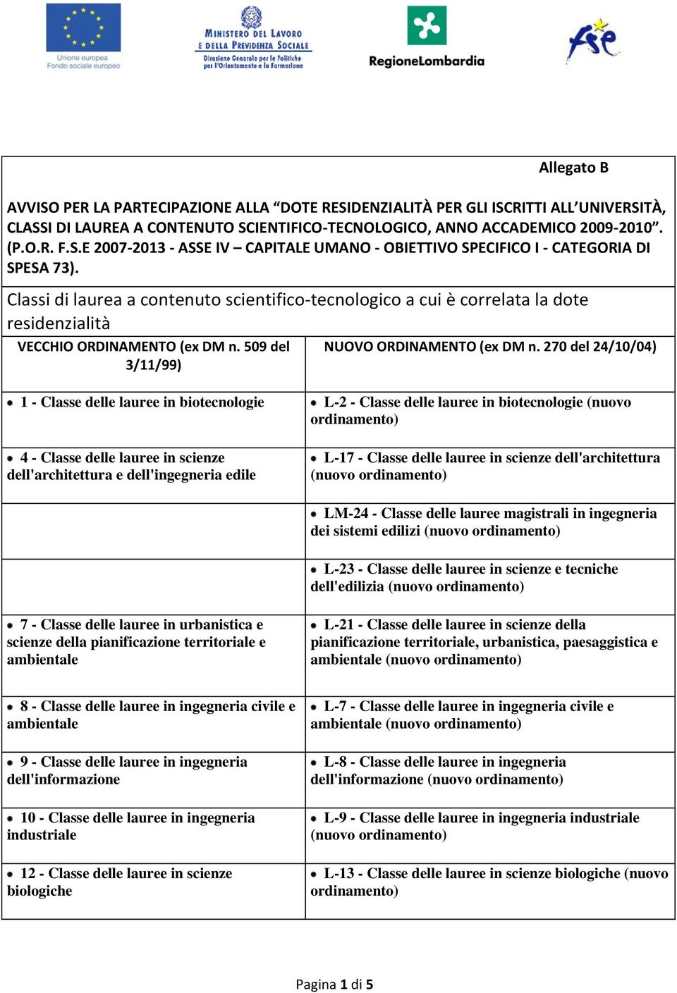 270 del 24/10/04) 1 - Classe delle lauree in biotecnologie 4 - Classe delle lauree in scienze dell'architettura e dell'ingegneria edile 7 - Classe delle lauree in urbanistica e scienze della