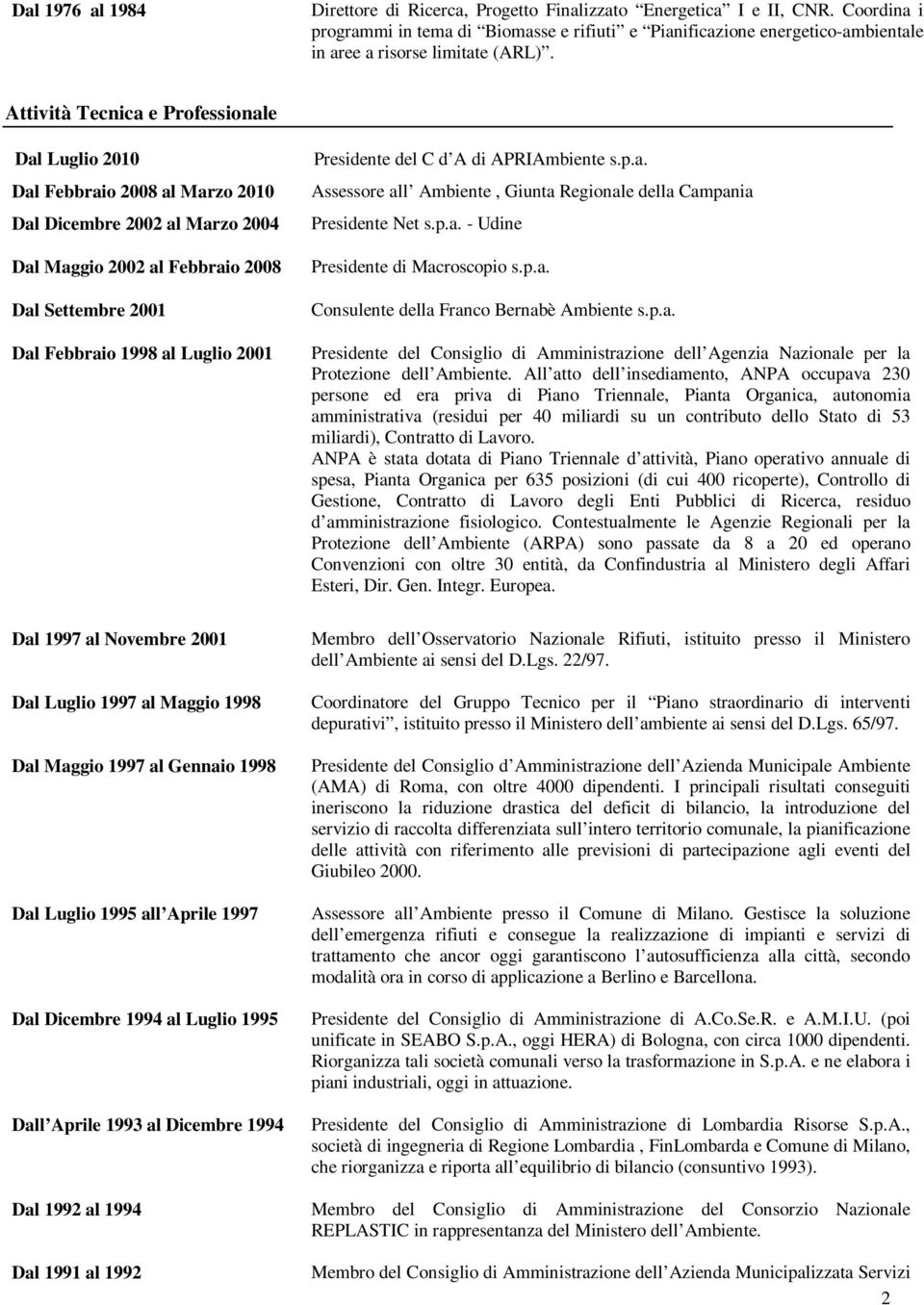 Attività Tecnica e Professionale Dal Luglio 2010 Dal Febbraio 2008 al Marzo 2010 Dal Dicembre 2002 al Marzo 2004 Dal Maggio 2002 al Febbraio 2008 Dal Settembre 2001 Dal Febbraio 1998 al Luglio 2001