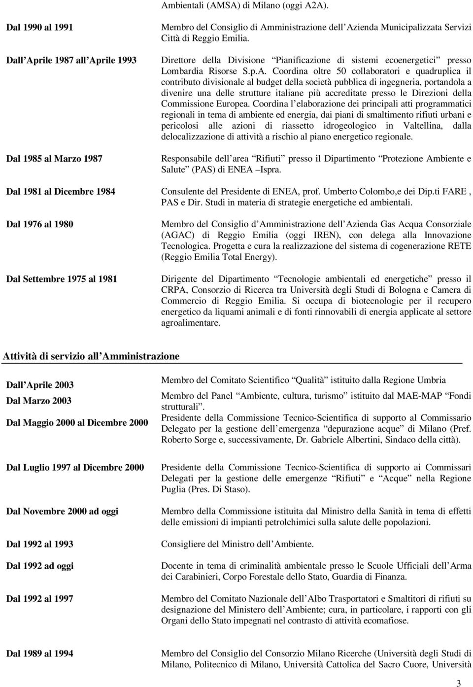 Direttore della Divisione Pianificazione di sistemi ecoenergetici presso Lombardia Risorse S.p.A.