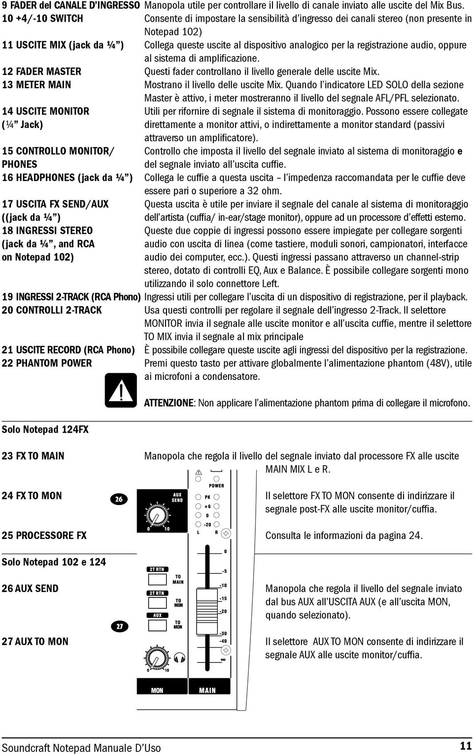 registrazione audio, oppure al sistema di amplificazione. 12 FADER MASTER Questi fader controllano il livello generale delle uscite Mix. 13 METER MAIN Mostrano il livello delle uscite Mix.