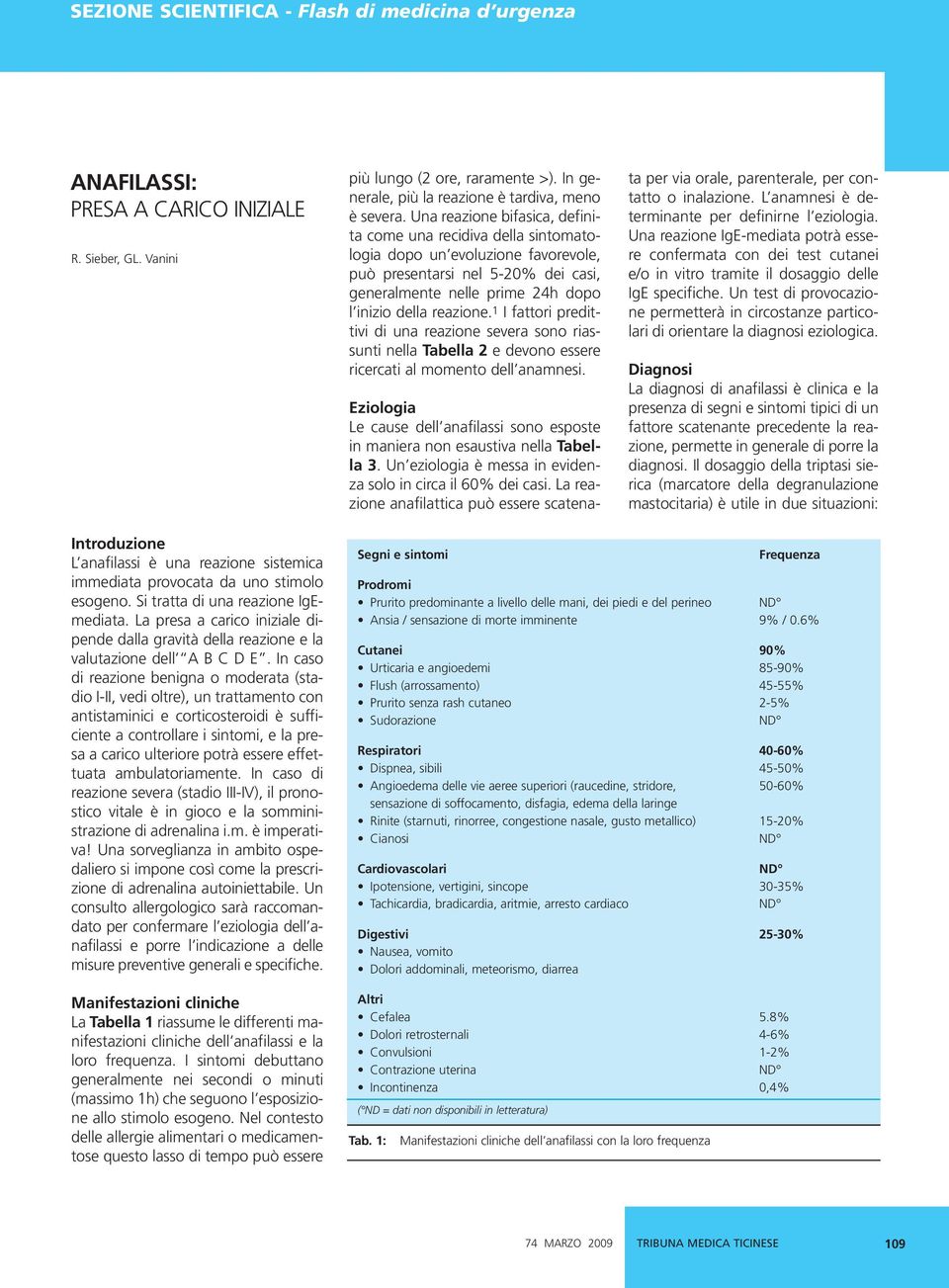 1 I fattori predittivi di una reazione severa sono riassunti nella Tabella 2 e devono essere ricercati al momento dell anamnesi.