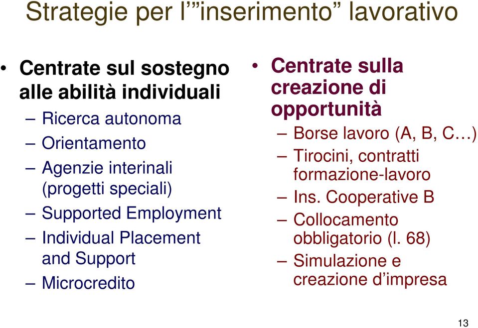 Support Microcredito Centrate sulla creazione di opportunità Borse lavoro (A, B, C ) Tirocini,