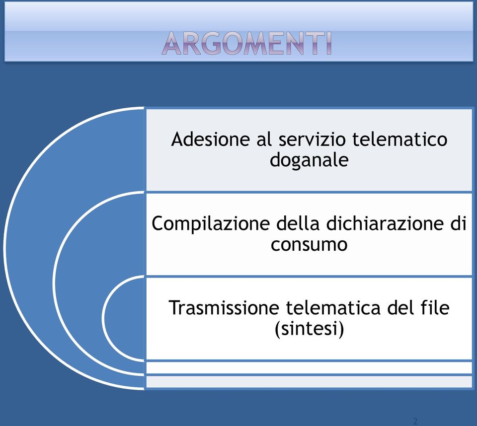 dichiarazione di consumo