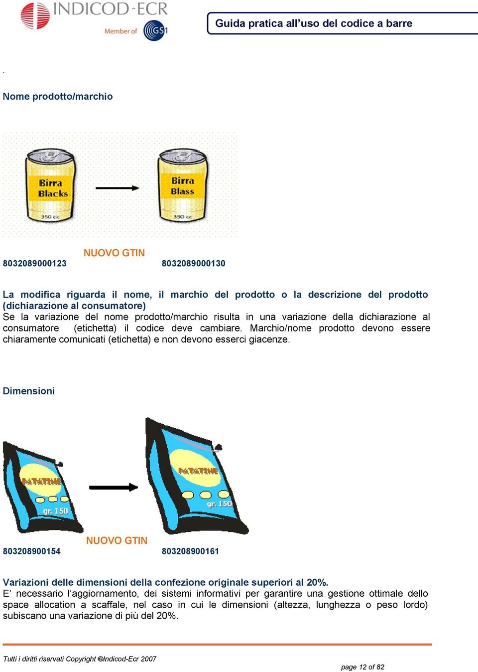 e non devono esserci giacenze Dimensioni NUOVO GTIN 803208900154 803208900161 Variazioni delle dimensioni della confezione originale superiori al 20% E necessario l aggiornamento, dei sistemi