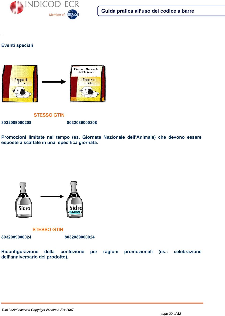 giornata Sidro Sidro ANNIVERSARIO STESSO GTIN 8032089000024 8032089000024 Riconfigurazione