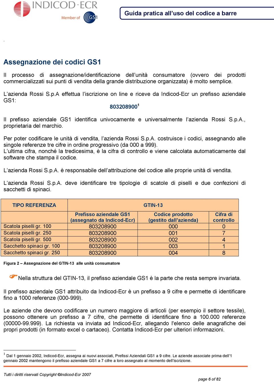 azienda Rossi SpA, proprietaria del marchio Per poter codificare le unità di vendita, l azienda Rossi SpA costruisce i codici, assegnando alle singole referenze tre cifre in ordine progressivo (da