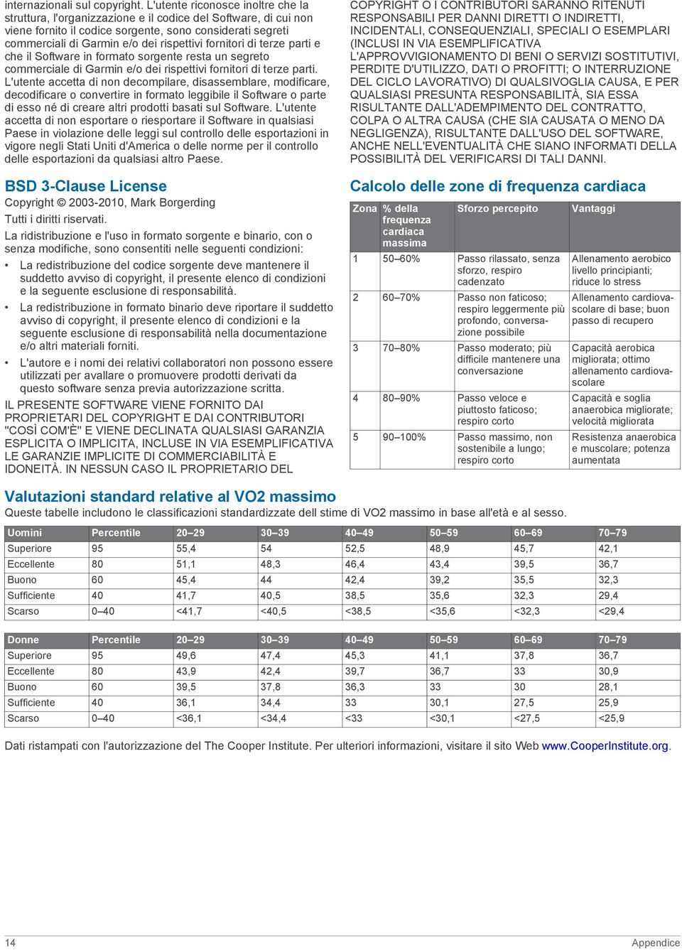 fornitori di terze parti e che il Software in formato sorgente resta un segreto commerciale di Garmin e/o dei rispettivi fornitori di terze parti.