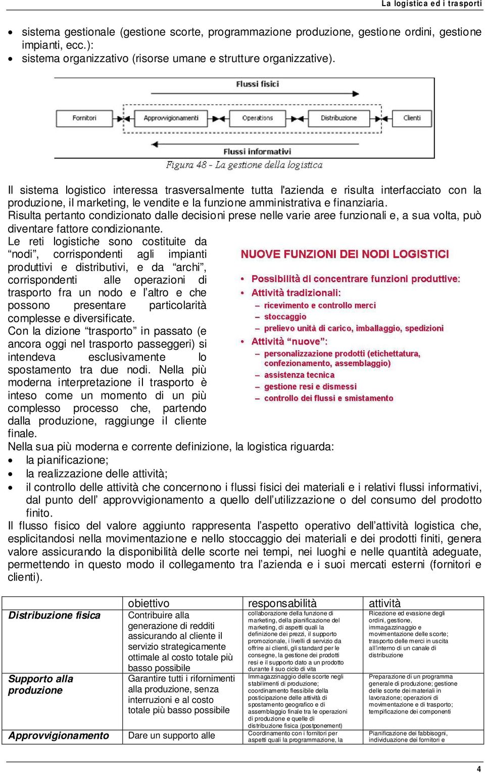 Risulta pertanto condizionato dalle decisioni prese nelle varie aree funzionali e, a sua volta, può diventare fattore condizionante.