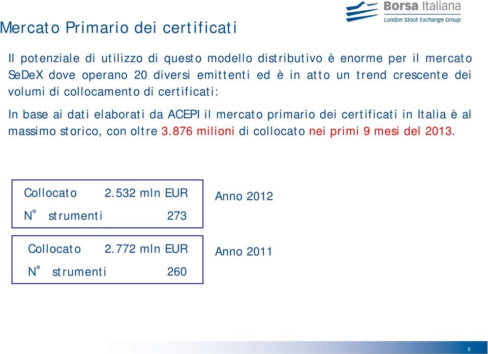 elaborati da ACEPI il mercato primario dei certificati in Italia è al massimo storico, con oltre 3.