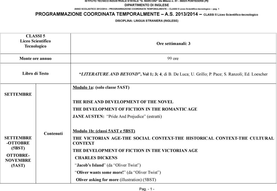 Loescher SETTEMBRE Modulo 1a: (solo classe 5AST) THE RISE AND DEVELOPMENT OF THE NOVEL THE DEVELOPMENT OF FICTION IN THE ROMANTIC AGE JANE AUSTEN: Pride And Prejudice (estratti) SETTEMBRE -OTTOBRE