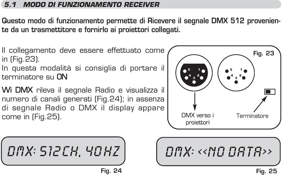 In questa modalità si consiglia di portare il terminatore su ON Wi DMX rileva il segnale Radio e visualizza il numero di canali generati