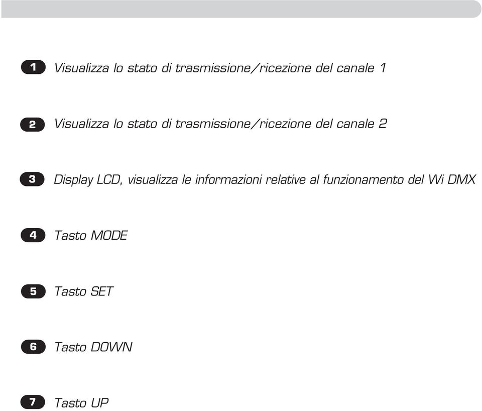 Display LCD, visualizza le informazioni relative al