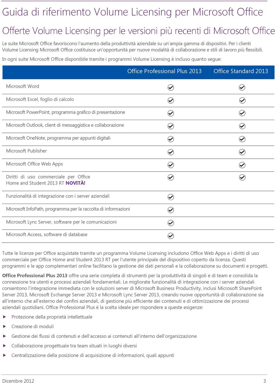 In ogni suite Microsoft Office disponibile tramite i programmi Volume Licensing è incluso quanto segue: Office Professional Plus 2013 Office Standard 2013 Microsoft Word Microsoft Excel, foglio di