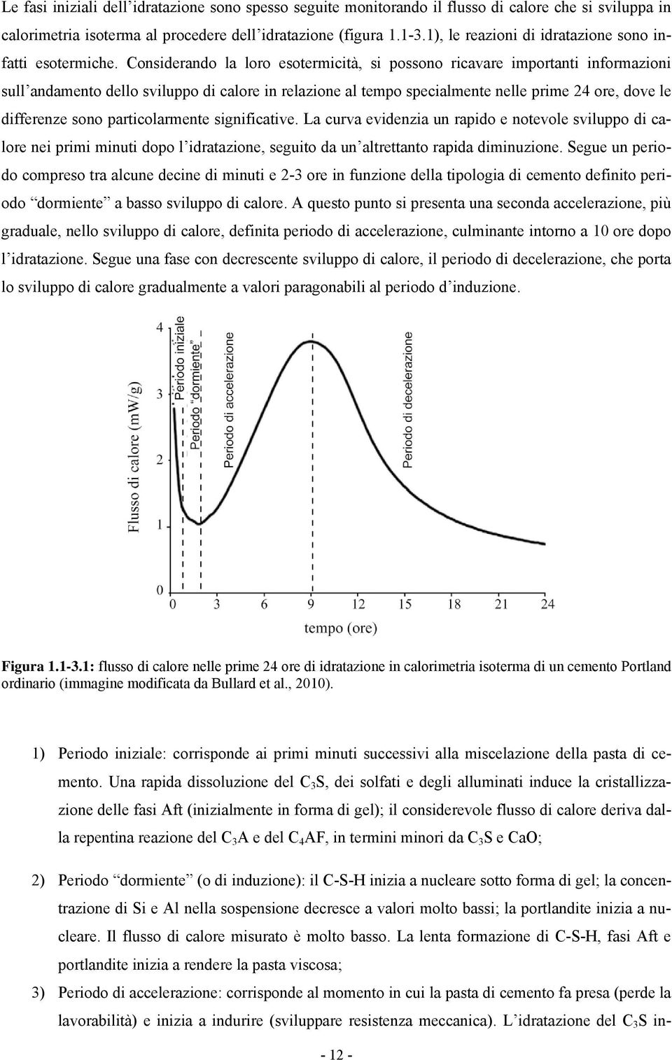 Considerando la loro esotermicità, si possono ricavare importanti informazioni sull andamento dello sviluppo di calore in relazione al tempo specialmente nelle prime 24 ore, dove le differenze sono