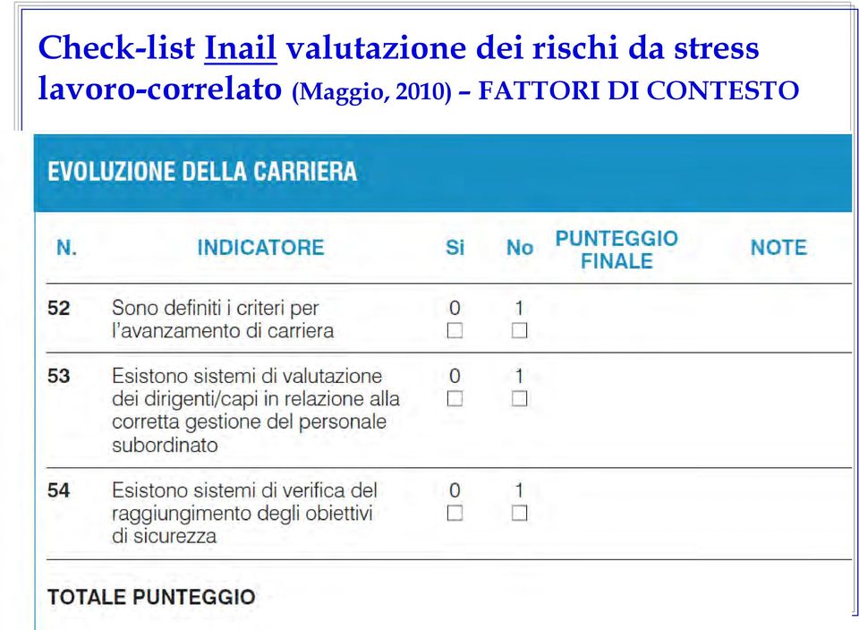 (Maggio, 2010) FATTORI DI CONTESTO