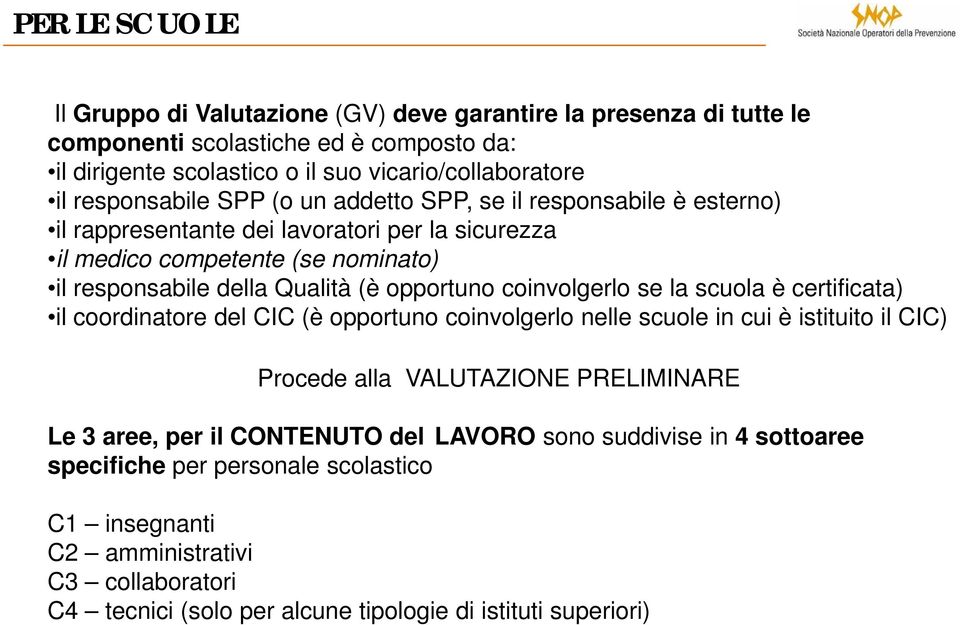 opportuno coinvolgerlo se la scuola è certificata) il coordinatore del CIC (è opportuno coinvolgerlo nelle scuole in cui è istituito il CIC) Procede alla VALUTAZIONE PRELIMINARE Le 3 aree,