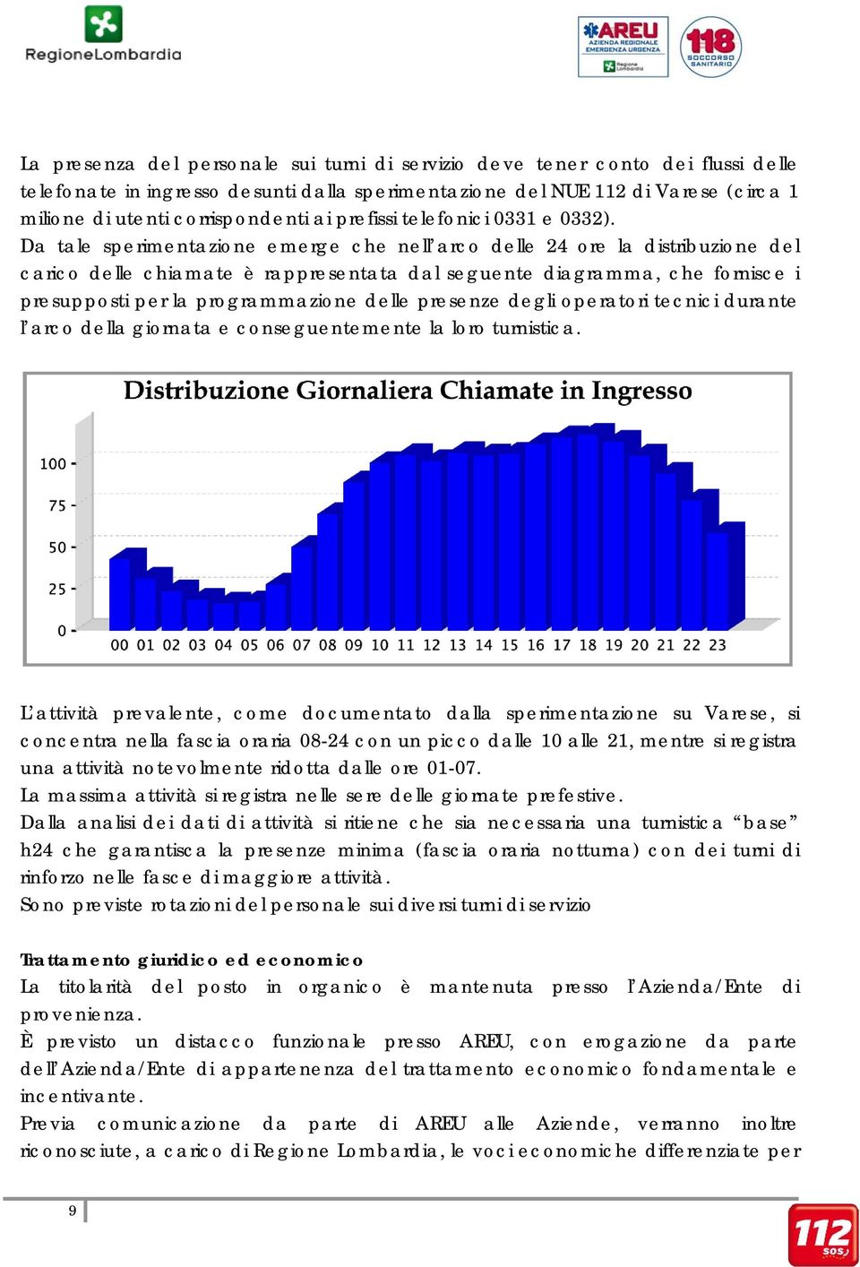 Da tale sperimentazione emerge che nell arco delle 24 ore la distribuzione del carico delle chiamate è rappresentata dal seguente diagramma, che fornisce i presupposti per la programmazione delle