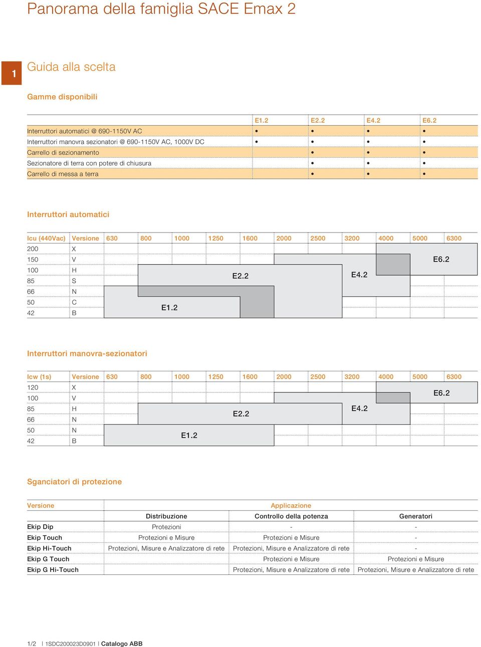 automatici Icu (440Vac) Versione 60 800 000 50 600 000 500 00 4000 5000 600 00 50 V E6. 00 H 85 S E. E4. 66 N 50 C 4 B E.