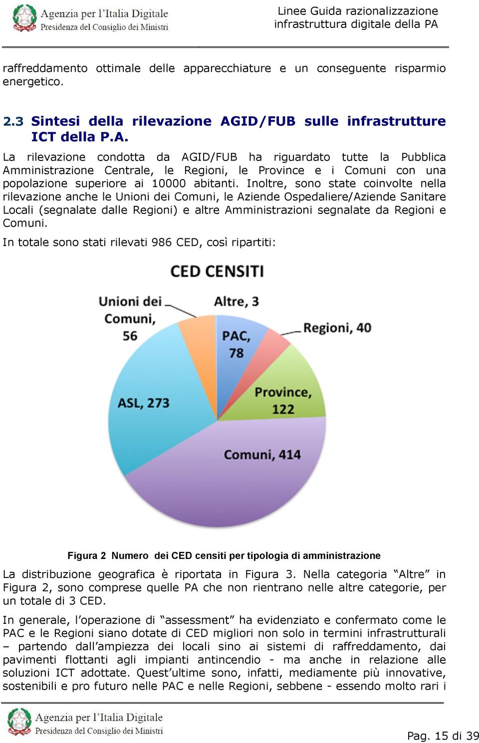 La rilevazione condotta da AGID/FUB ha riguardato tutte la Pubblica Amministrazione Centrale, le Regioni, le Province e i Comuni con una popolazione superiore ai 10000 abitanti.