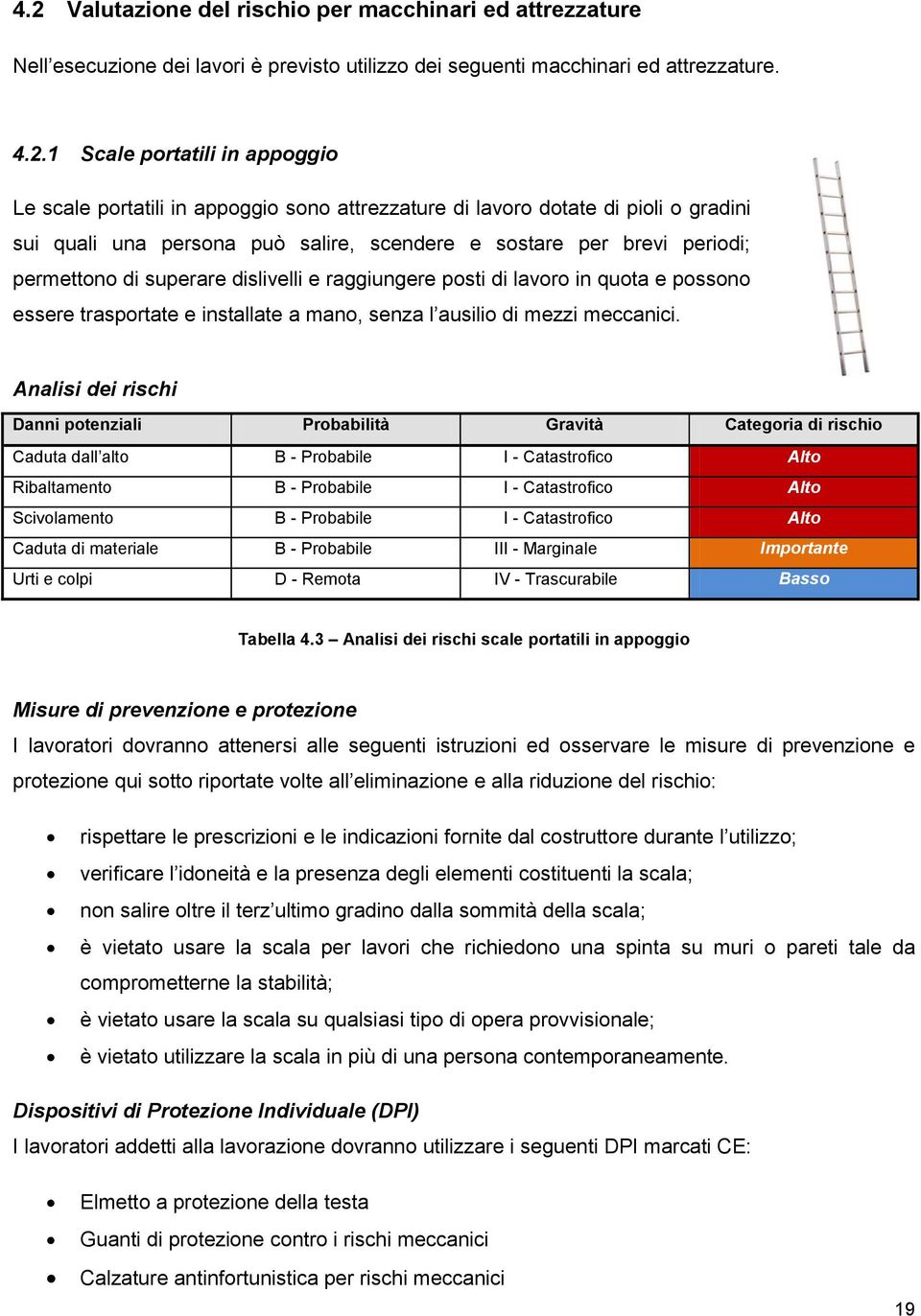 lavoro in quota e possono essere trasportate e installate a mano, senza l ausilio di mezzi meccanici.