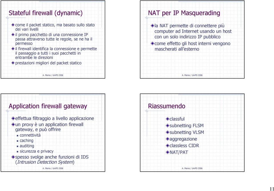 computer ad Internet usando un host con un solo indirizzo IP pubblico come effetto gli host interni vengono mascherati all esterno Application firewall gateway effettua filtraggio a livello