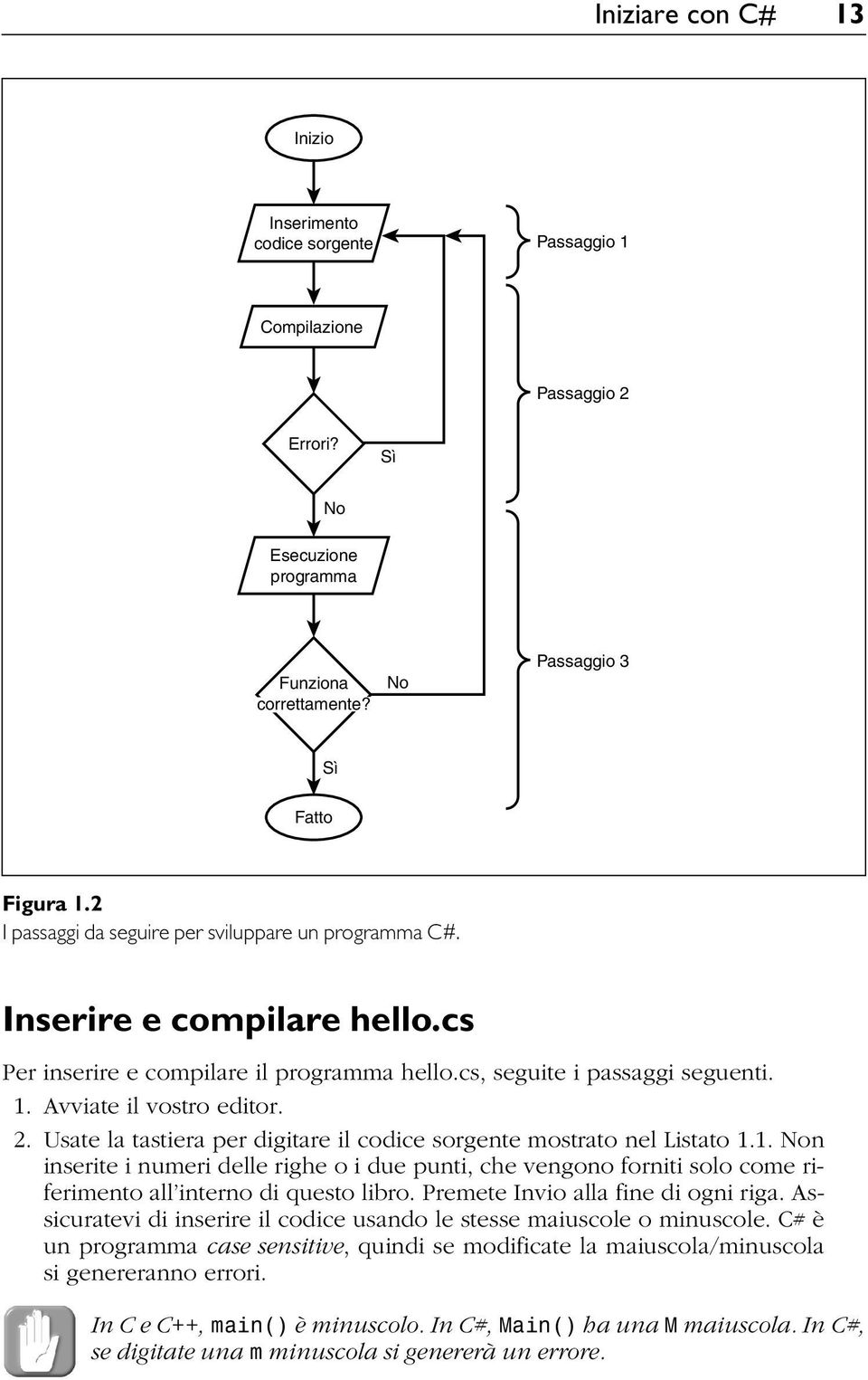 Usate la tastiera per digitare il codice sorgente mostrato nel Listato 1.1. Non inserite i numeri delle righe o i due punti, che vengono forniti solo come riferimento all interno di questo libro.